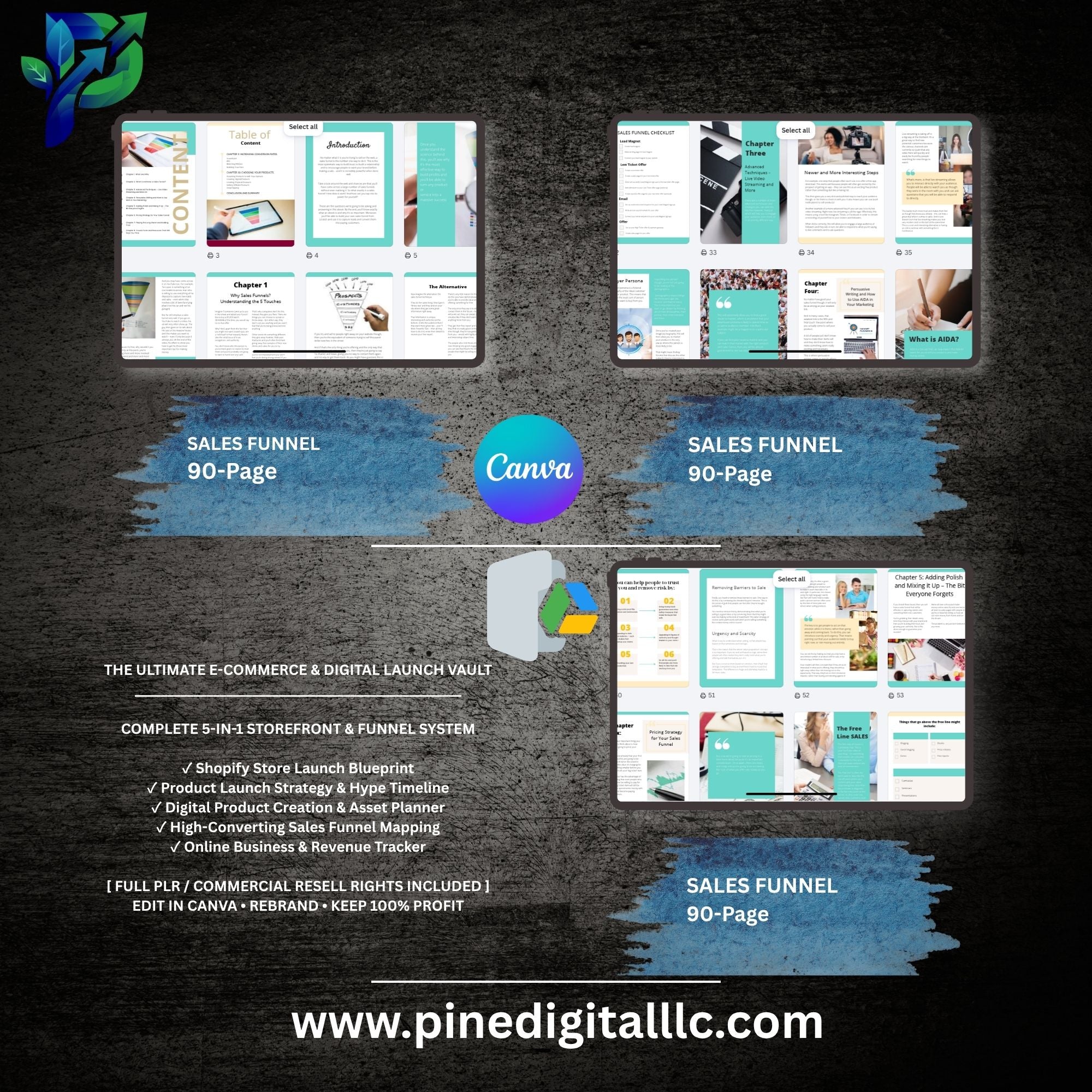 The E-Commerce & Shopify Launch Suite: 5-in-1 Master Planner Bundle (245+ Pages)