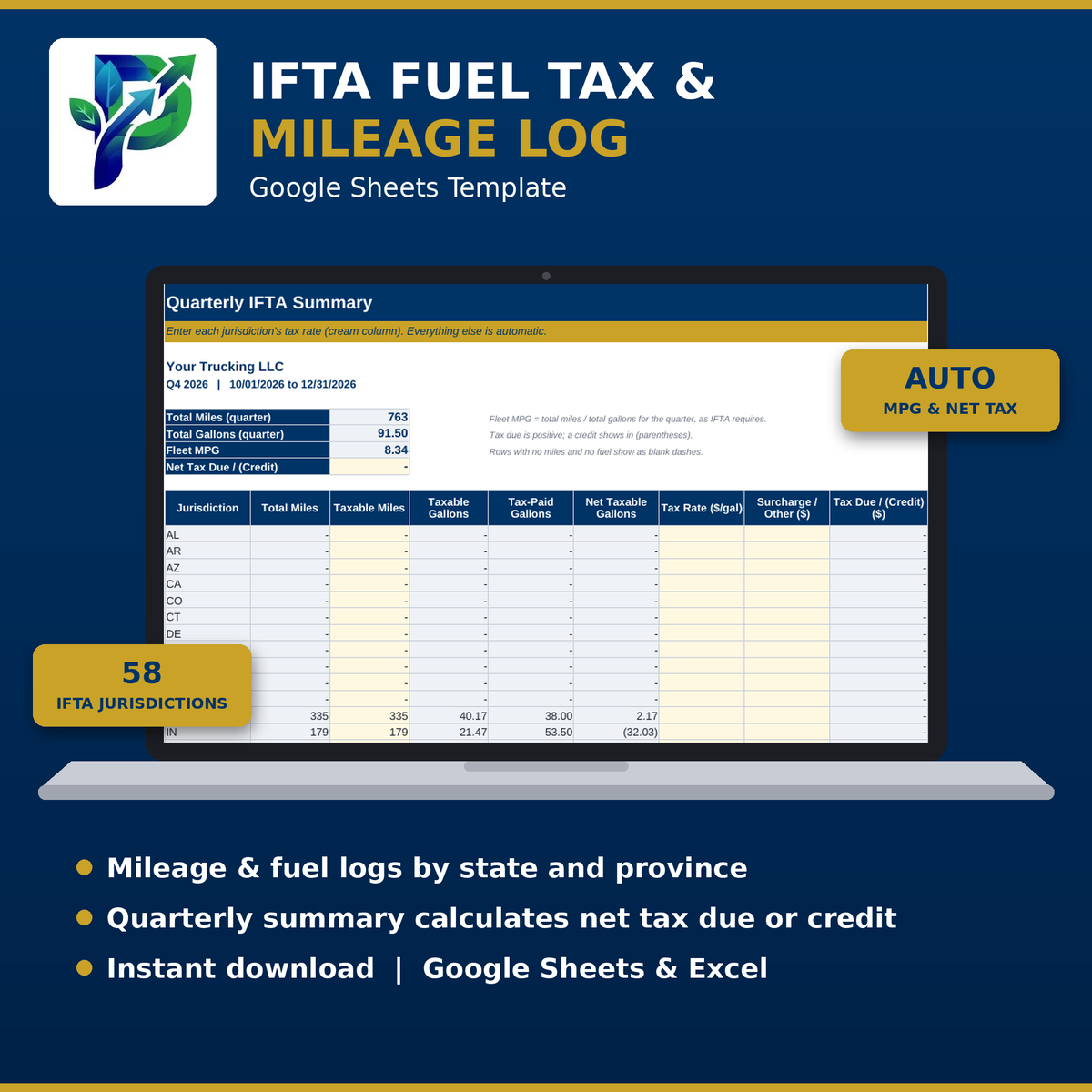 IFTA Fuel Tax & Mileage Log | Google Sheets Template for Owner-Operators & Small Fleets