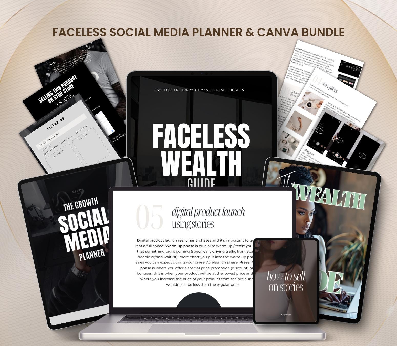 Faceless Marketing Guide & Social Media Planner | Canva Template, Content Creator Kit (Digital Download)