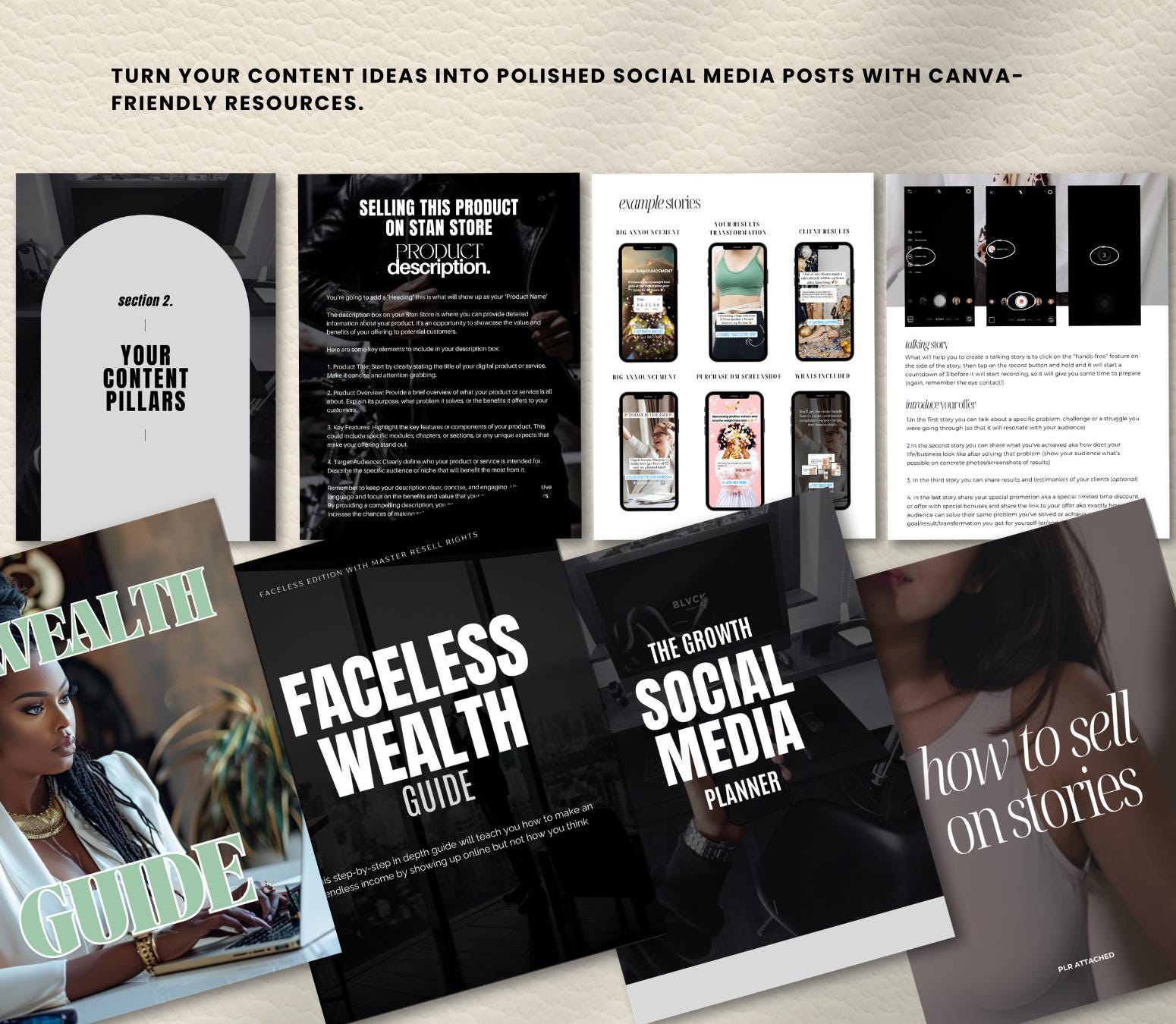 Faceless Marketing Guide & Social Media Planner | Canva Template, Content Creator Kit (Digital Download)